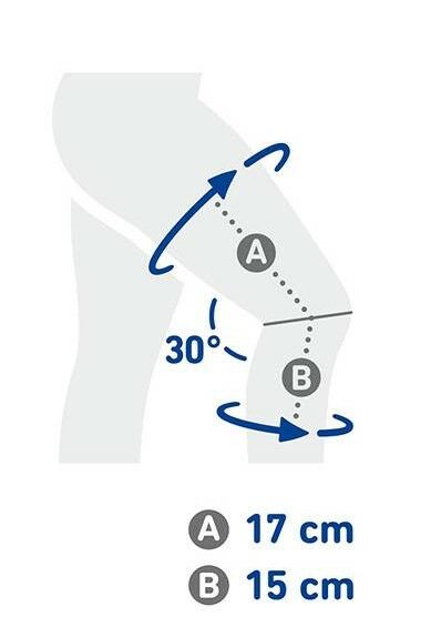 Messungsgenauigkeit