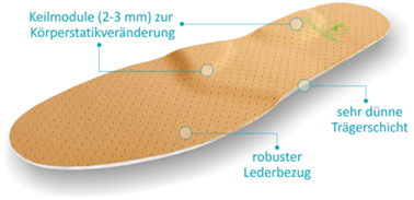 individuelle Stimulation